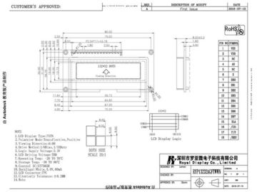 MODULE d'affichage à cristaux liquides de DENT de conducteur d'ODM ST7565R d'OEM avec PCBA RYP13232AGFTWWN