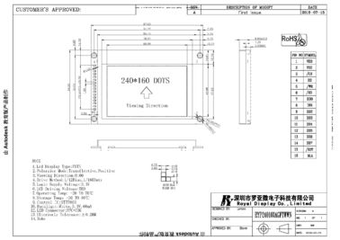Module graphique fait sur commande RYP240160A d'affichage à cristaux liquides de RYP240160A angle de visualisation à 6 heures