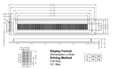 Consommation monochrome RYB4002A de puissance faible de module d'affichage d'affichage à cristaux liquides de STN 40x2