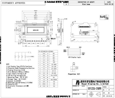 122*32 STN Module LCD personnalisé jaune vert avec IC 3.3V ST7567