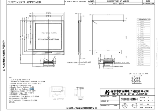 Module LCD 160*160 FSTN Écran graphique personnalisé avec UC1698U