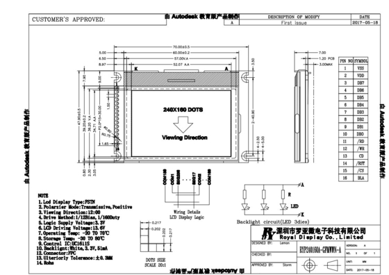FSTN 240*160 Module LCD graphique avec écran d'affichage positif monochrome UC1611S