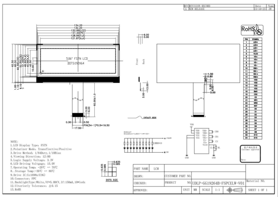5 pouces FSTN Module LCD graphique 192*64 5.06 Affichage COG avec UC1698U