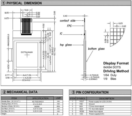 Module LCD graphique 64*64 avec ST7549 avec écran industriel personnalisable rétroéclairé