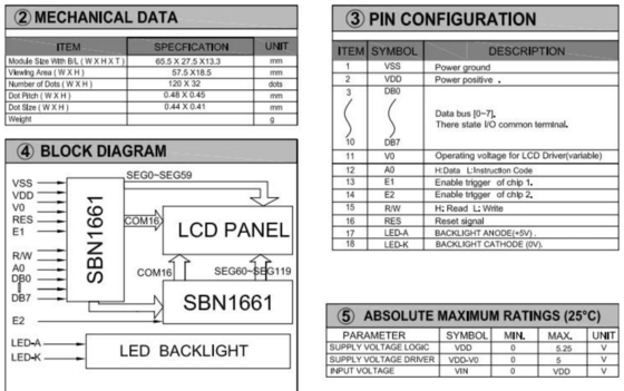 120*32 Module LCD graphique Stn positif jaune/vert transflectif Sbn1661 avec rétroéclairage 6h