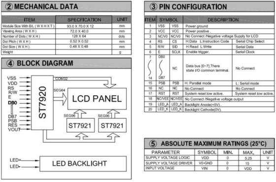 Connecteur 20PIN 128*64 Module graphique LCD Monochrome STN Couleur en option avec rétroéclairage