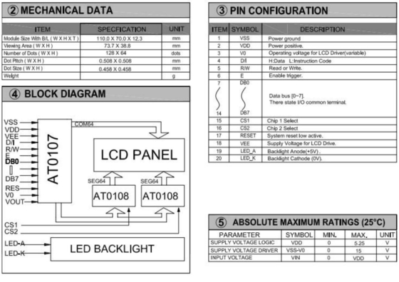 Module LCD graphique de grande taille 128 * 64 20 broches monochrome avec écran industriel rétroéclairé PCB personnaliser