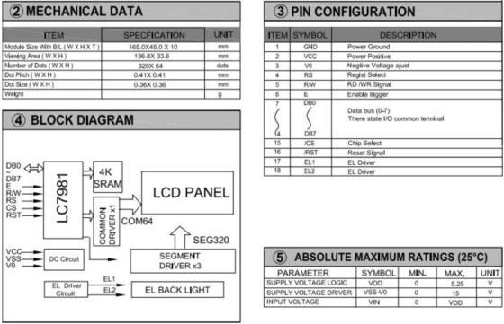 320*64 Stn Module LCD graphique de grande taille LC7981 Affichage industriel avec rétroéclairage