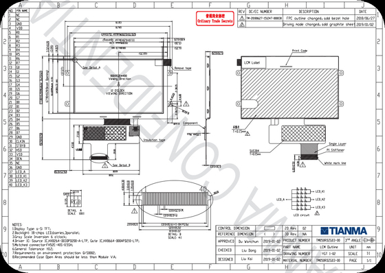 Tianma 5' 800*480 TFT HX8664 Module LCD à large température