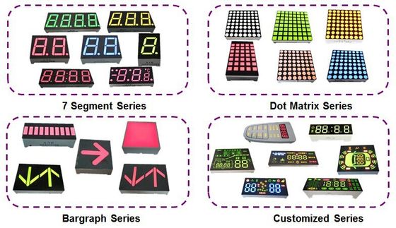 0,28" à l'affichage à LED de 4" 7 segments, 1 à 6 chiffres segmentent l'affichage à LED