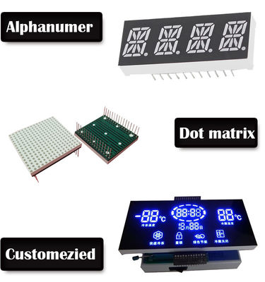 0,28" à l'affichage à LED de 4" 7 segments, 1 à 6 chiffres segmentent l'affichage à LED