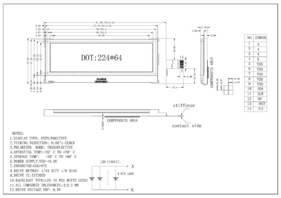 224X64dots l'affichage à cristaux liquides graphique adapté aux besoins du client de téléphone portable de contre-jour de la dent LED montrent la petite taille industrielle de Gade