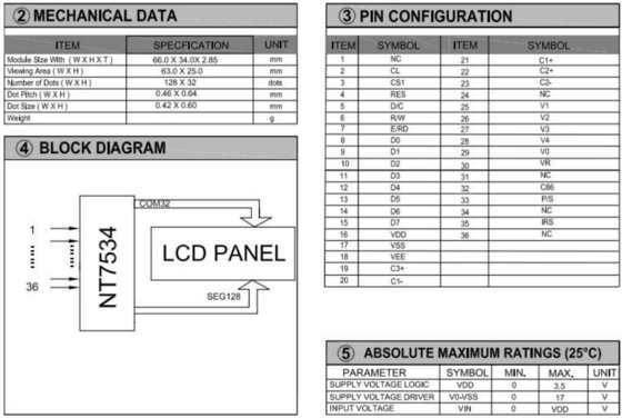 Module LCD graphique 128*32 NT7534 avec écran industriel à connecteur FPC rétroéclairé