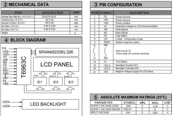 Module LCD graphique 128*64 STN T6963C avec rétroéclairage affichage industriel monochrome personnalisable