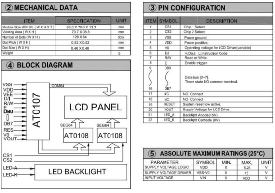 Module LCD STN graphique AT0107 monochrome avec écran industriel rétroéclairé à LED