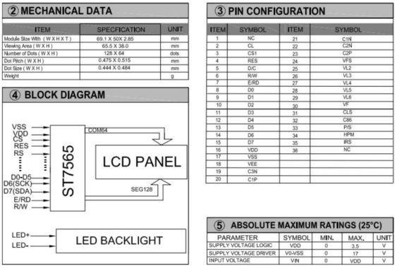 Module LCD graphique 128*64 FPC Interface ST7565 Affichage industriel à large température à 3,3 v