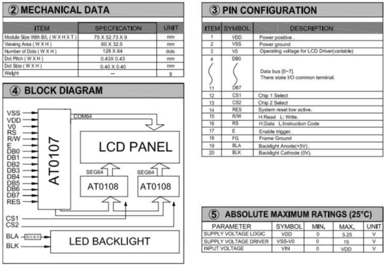 Module graphique LCD monochrome STN couleur optionnelle ST7920/ST7921 avec écran industriel rétroéclairé