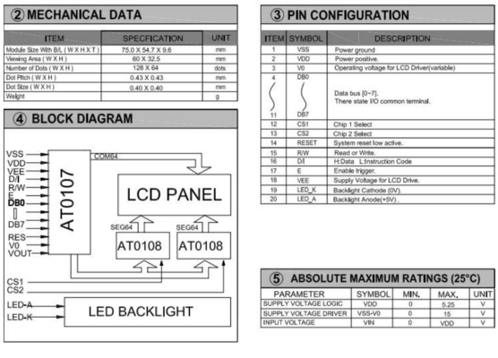 Module graphique LCD couleur 128*64 Optionnel 20 PIN AT0107/AT0108 STN Affichage à large température Utilisation industrielle