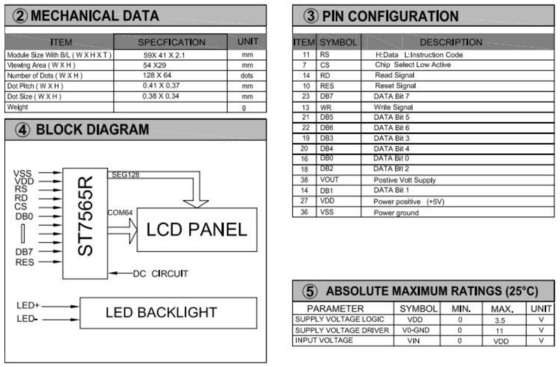 Module LCD graphique 128*64 FPC gris FSTN à large température transflectrice 12H ST7565R avec écran industriel rétroéclairé