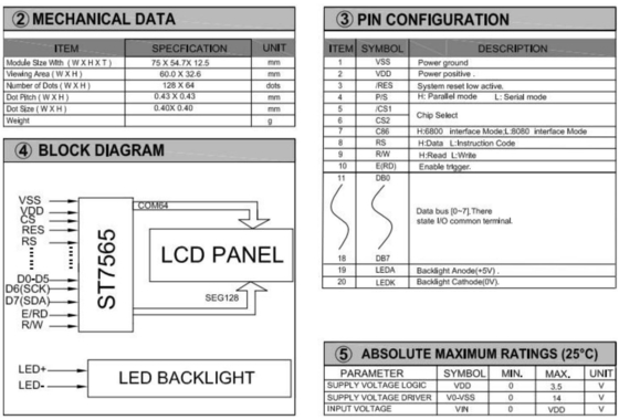 Module LCD graphique STN 128*64 avec rétroéclairage LED monochrome 20 broches ST7565 3,5 V