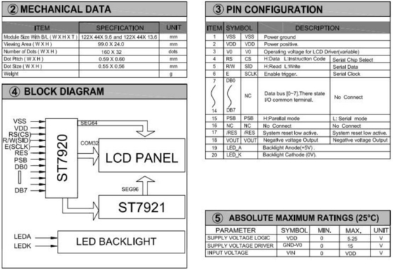 Module LCD graphique 160*32 FSTN Grandes tailles ST7920/ST7921 Affichage industriel à large température personnalisable