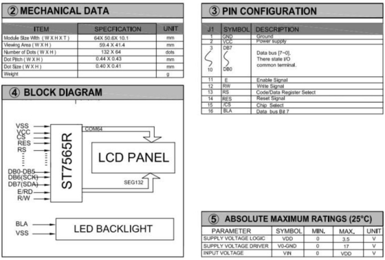 160*32 Module graphique LCD STN Positif 6H Fonctionnement à grande température avec affichage industriel rétroéclairé