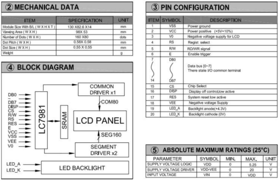 Module graphique LCD 160*80 FSTN de grande taille avec rétroéclairage 5,25v large température LC7981 Affichage industriel
