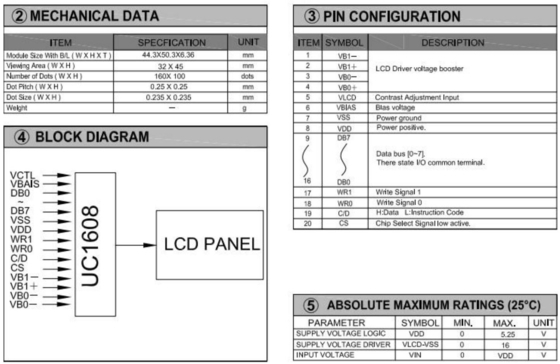 Module LCD graphique 160x100 La solution d'affichage parfaite pour les systèmes de contrôle industriels
