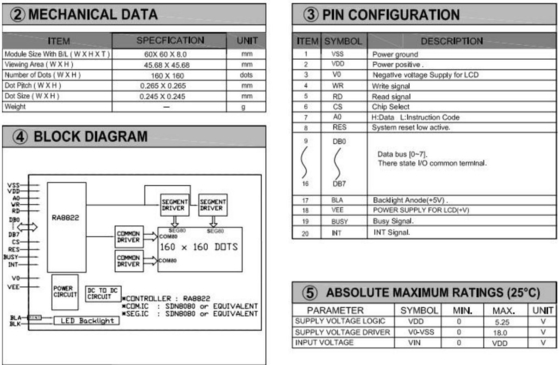 160*160 graphique carré FSTN RA8822 avec écran LCD industriel à rétroéclairage PCB 6H 12H