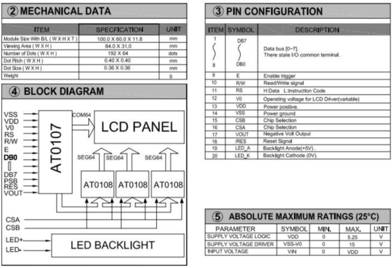 Module LCD graphique 192*64 STN large vue AT0107 avec rétroéclairage industriel