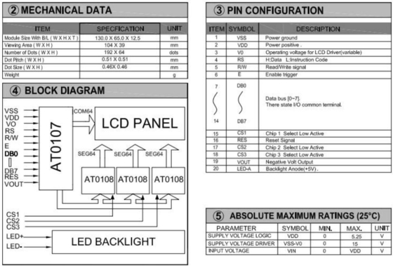 Module graphique LCD de 192*64 Connecteur STN PIN de grande taille avec rétroéclairage AT0107 AT0108 Affichage industriel