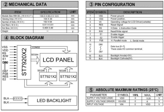 192*64 Module LCD graphique STN ST7920 avec rétroéclairage