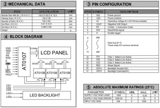192*64 Module LCD graphique FSTN AT0107 avec écran industriel à haute température rétroéclairé