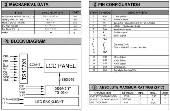 240*48 Module LCD graphique STN avec écran de rétroéclairage de l'écran industriel TS107/TS108