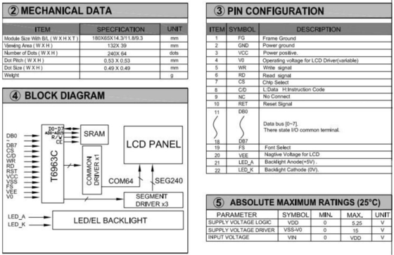 240*64 Module LCD graphique STN T6963C 20 PIN Affichage industriel à large température
