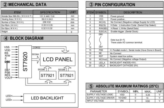 256*32 Module LCD graphique de grande taille ST7920/ST7921 Affichage industriel à 20 broches