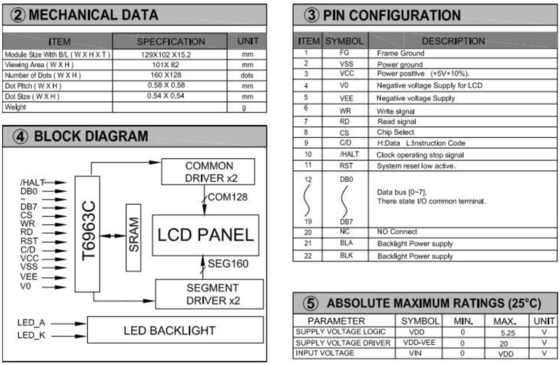 Module LCD graphique 160*128 6H 12H avec rétroéclairage T6963C STN