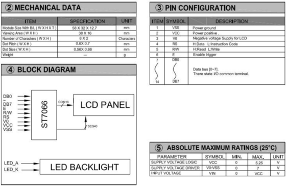 38*16 caractères FSTN Module LCD St7066 avec écran industriel à large température PCB rétroéclairé
