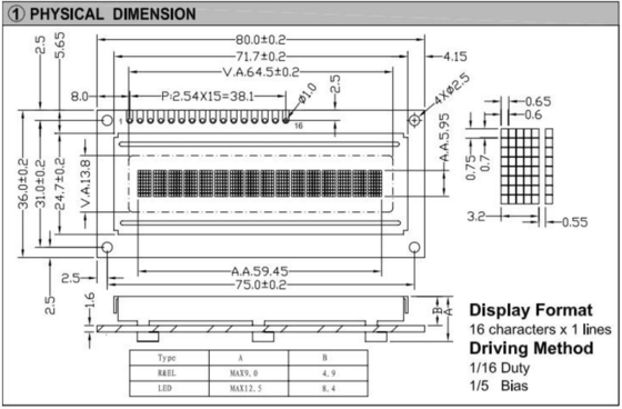 16*1 1601 STN Module LCD de caractère ST7066 avec écran industriel rétroéclairé