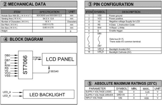 16*1 1601 STN Module LCD de caractère ST7066 avec écran industriel rétroéclairé
