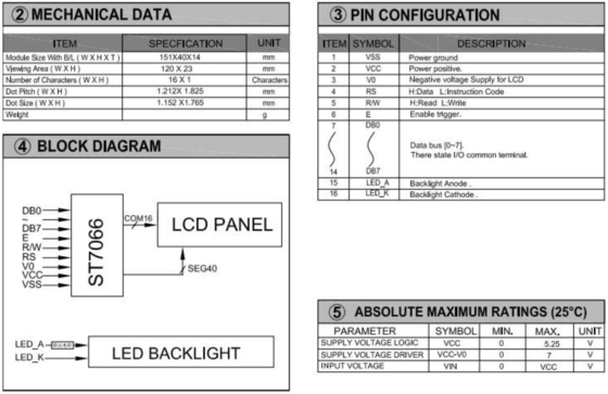 Module LCD de grande taille 1601 16*1 caractères avec écran industriel PCB rétroéclairé
