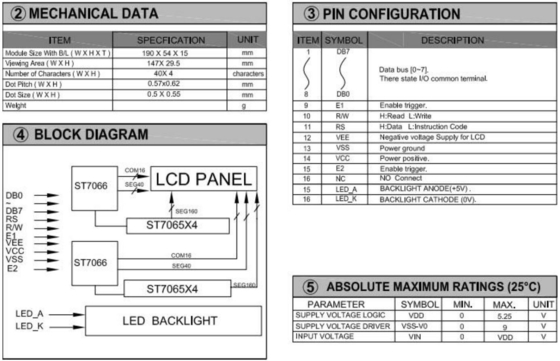 Module LCD de 40*4 caractères de grande taille avec rétroéclairage, affichage industriel à large température