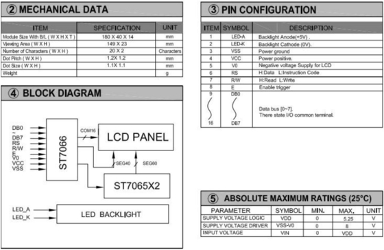 20*2 2002 Module LCD à caractères grand écran industriel à large température
