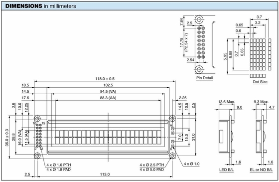 Module LCD à 24*2 caractères STN écran industriel à large température gris jaune bleu vert