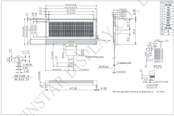 20*4 FSTN Monochrome I2C Module LCD à large température remplacement Winstar