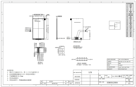 5' 720*RGB*1280 Toutes les vues Interface Mipi Ili9881c IC Module LCD TFT à large température