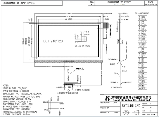 L'équipement doit être équipé d'un écran LCD.